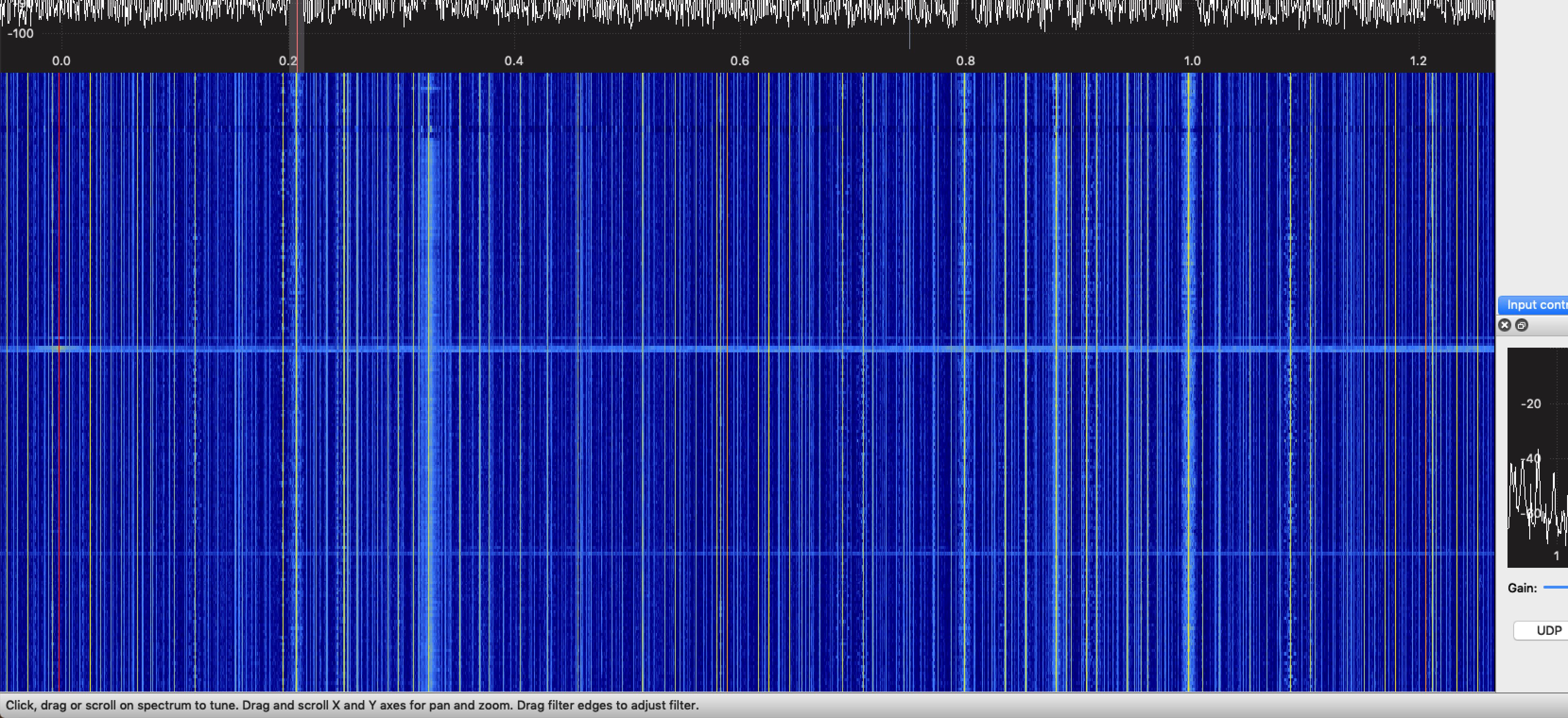 SDR signal visualisation waterfall